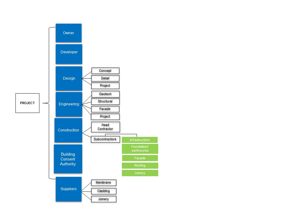 file-20180702210237-diagram 002